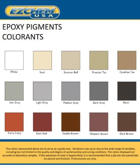 Epoxy Pigments